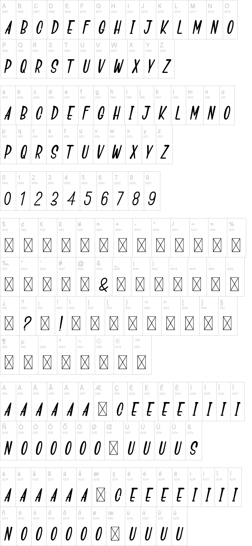 Go Speeds 字体字形表
