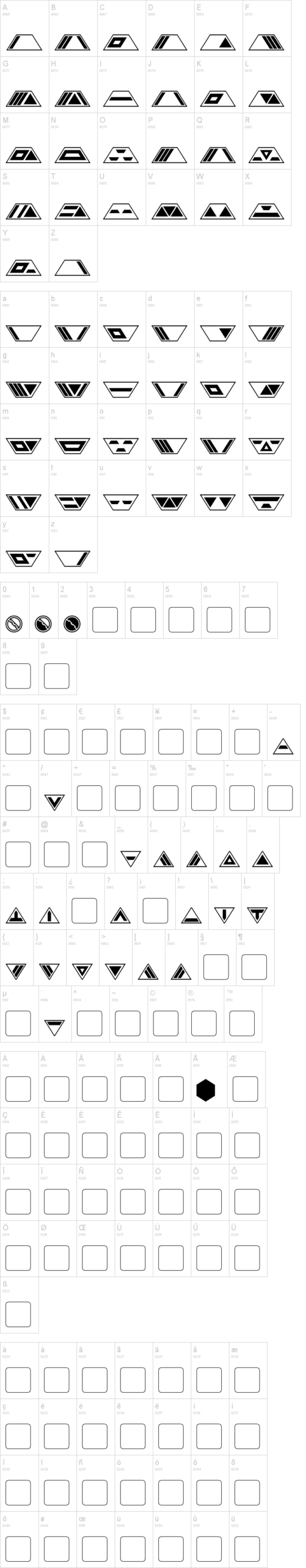 Gobotronic 字体字形表