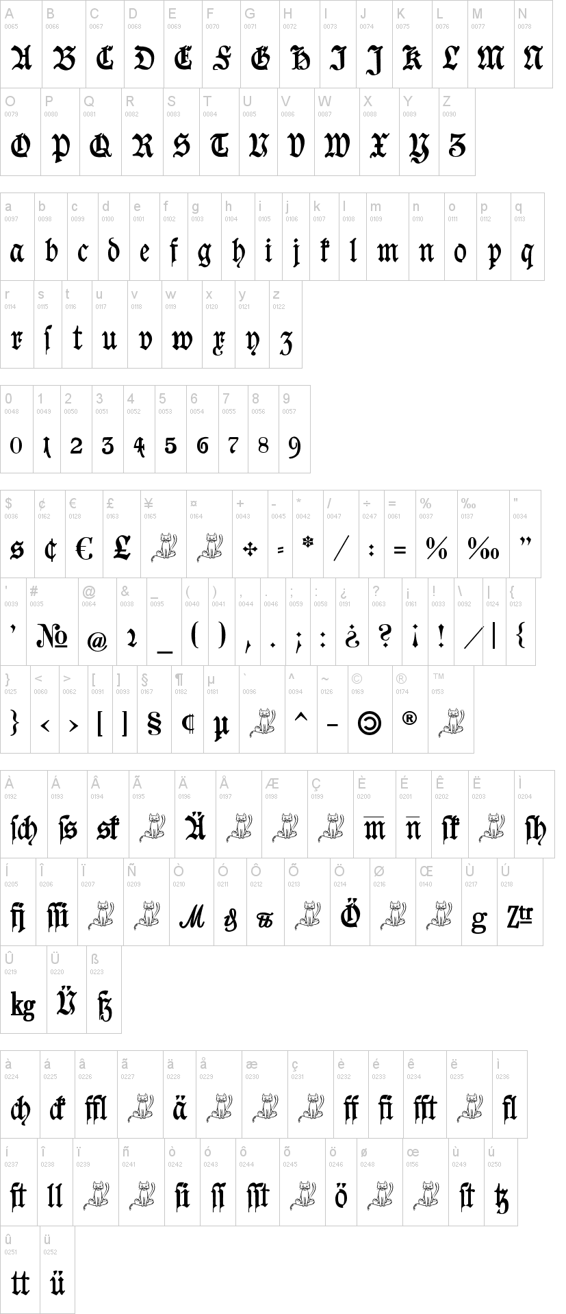 Goeschen Fraktur 字体字形表
