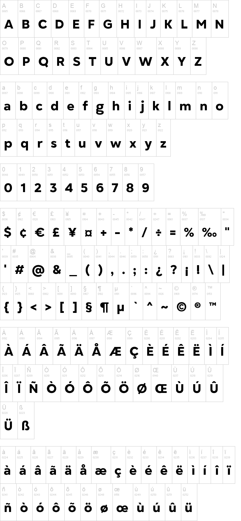 Gogh 字体字形表