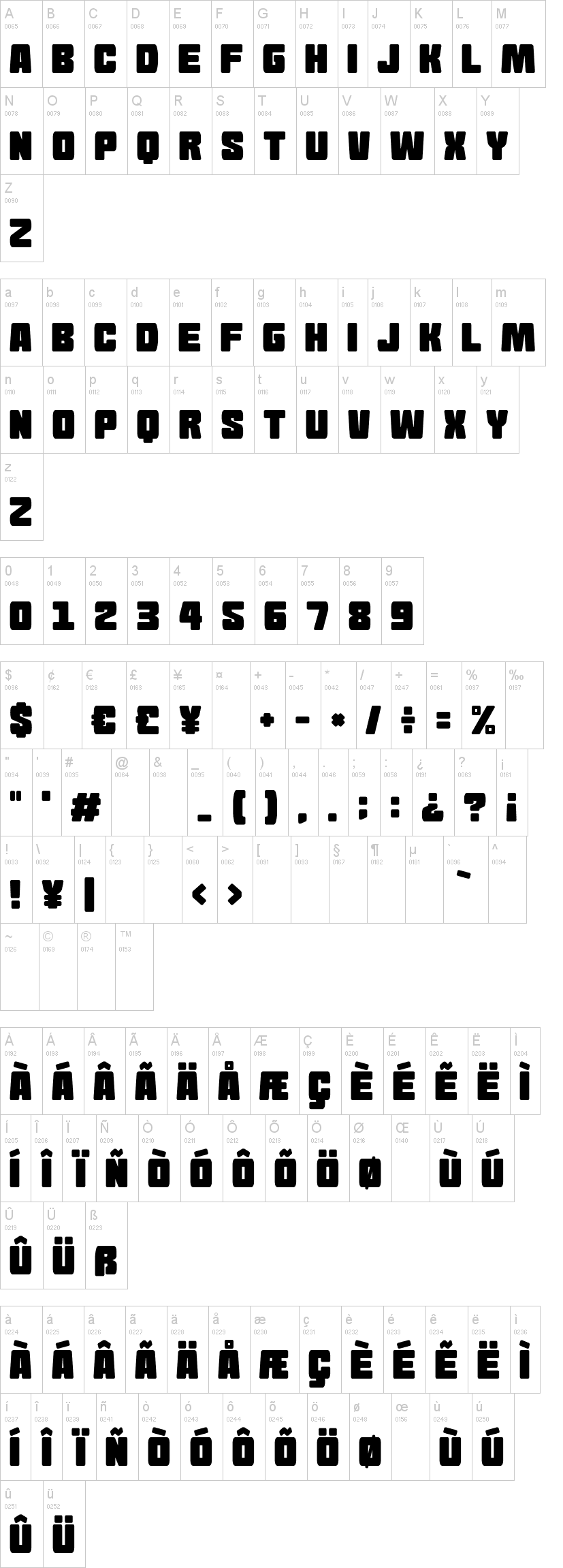 Goma Block 字体字形表
