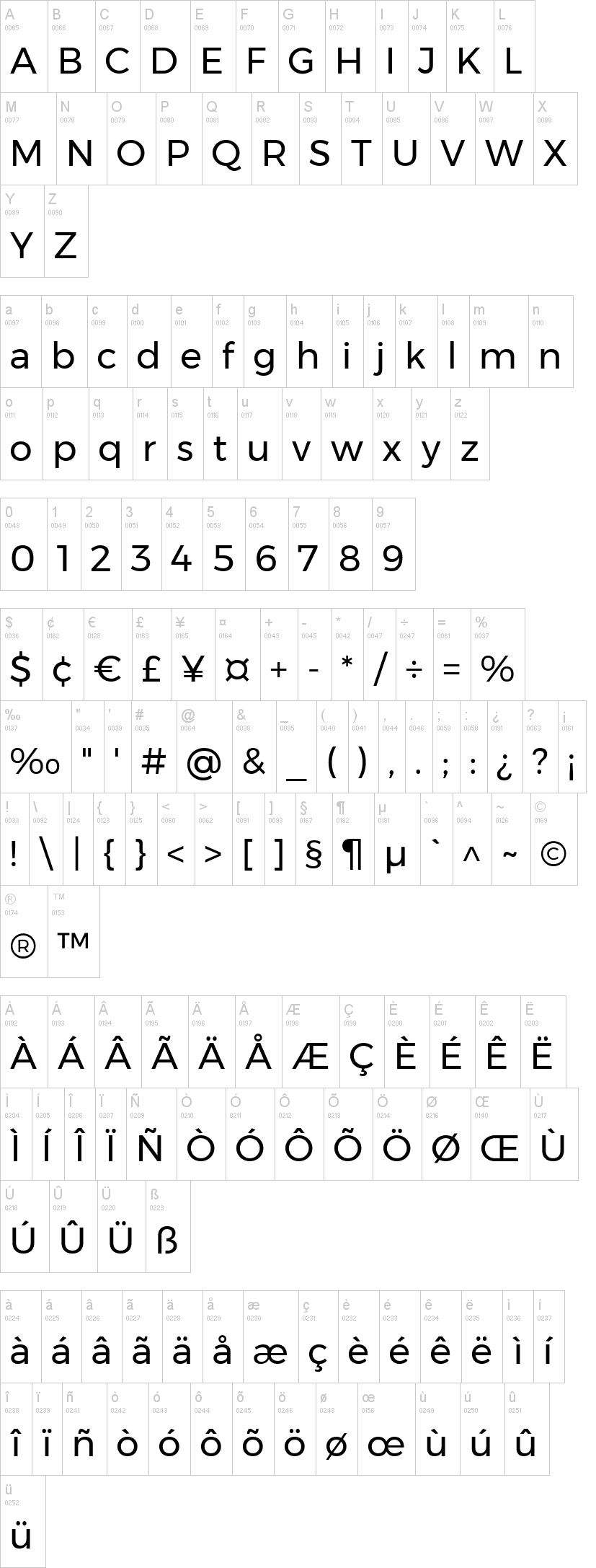 Gontserrat 字体字形表