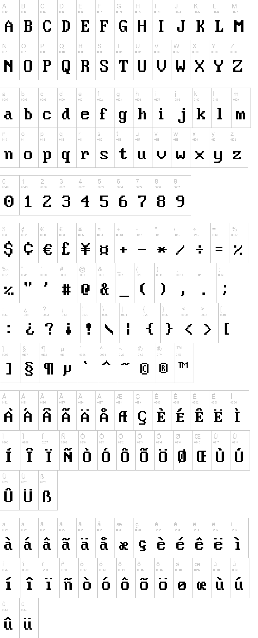 Good Old DOS 字体字形表