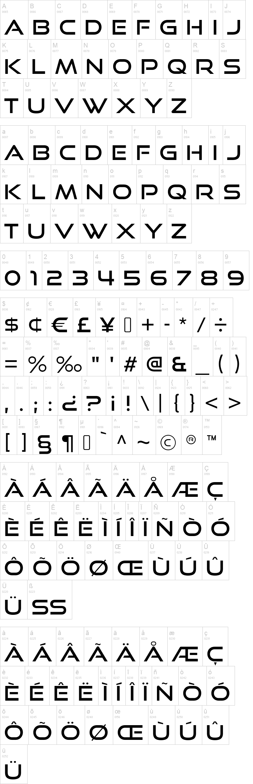 Good Times 字体字形表