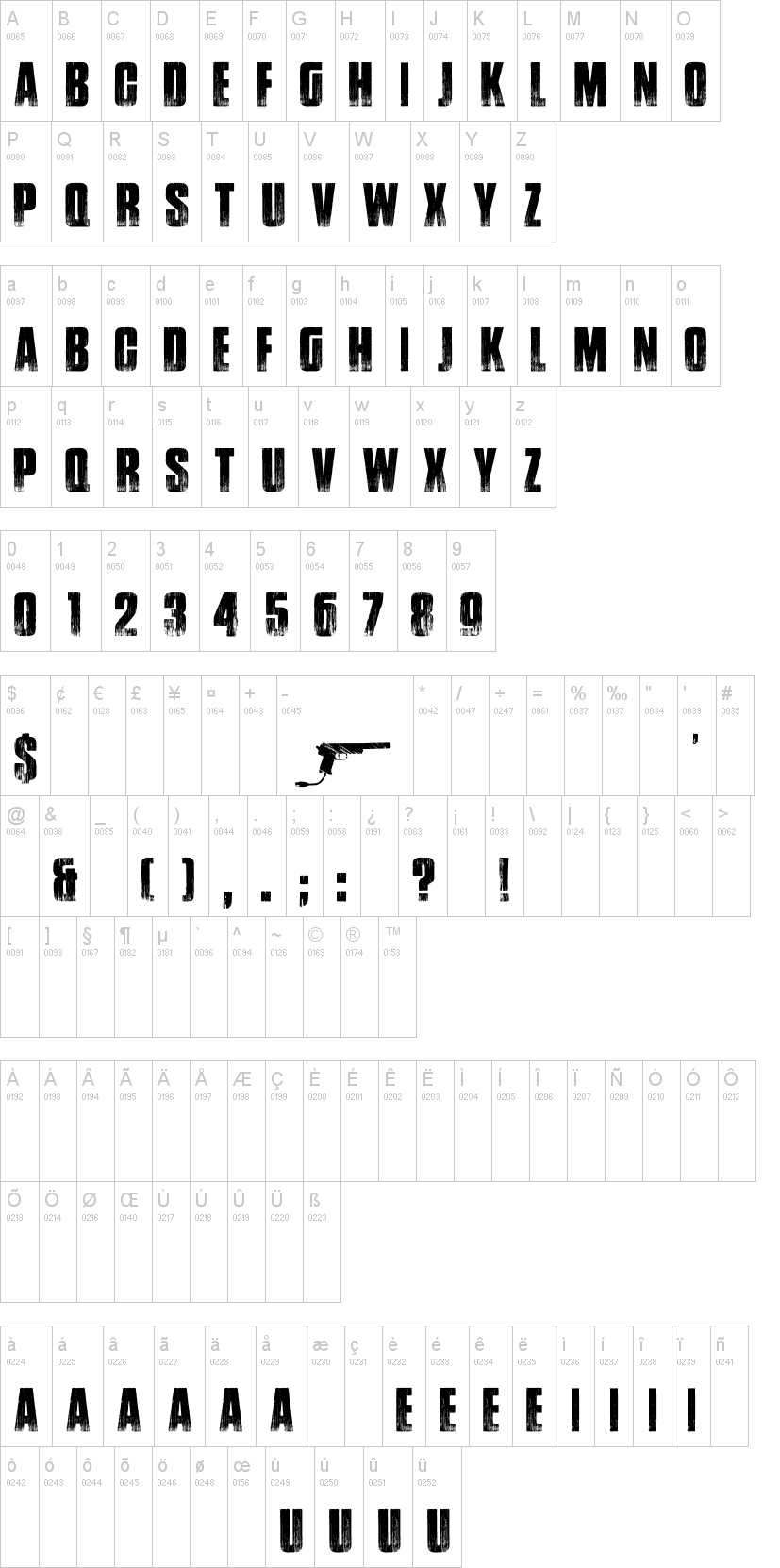 Google spies 字体字形表