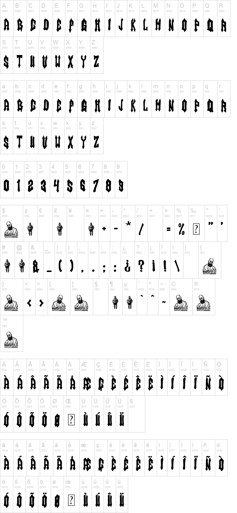 Gothic Armor 字体字形表