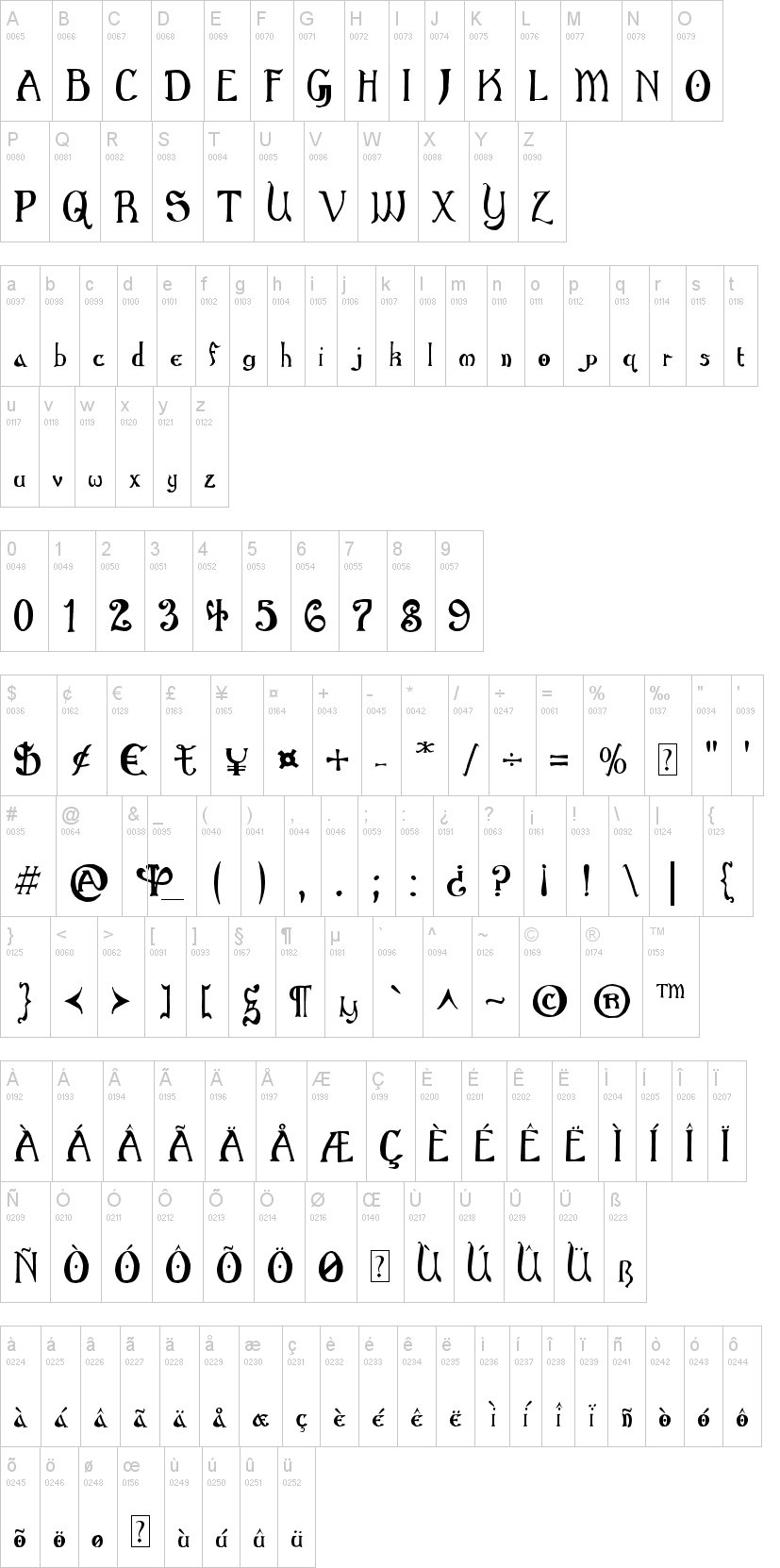 Gothic Birthday Cake 字体字形表