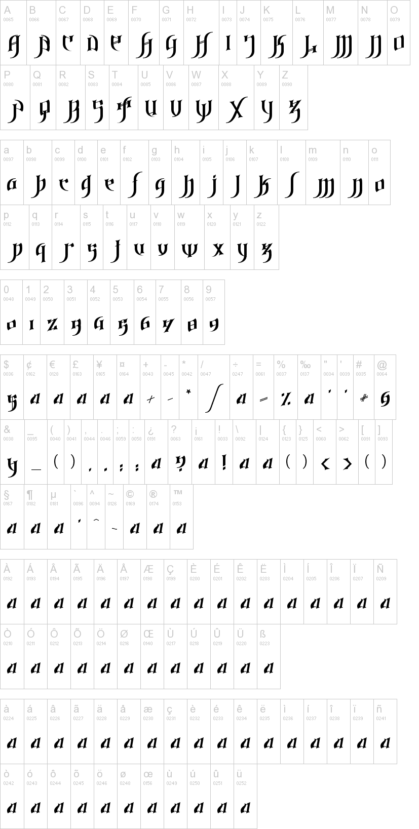 Gothic Love Letters 字体字形表