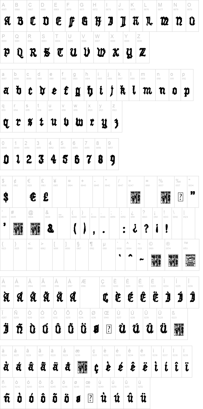 Gothic Mother 字体字形表