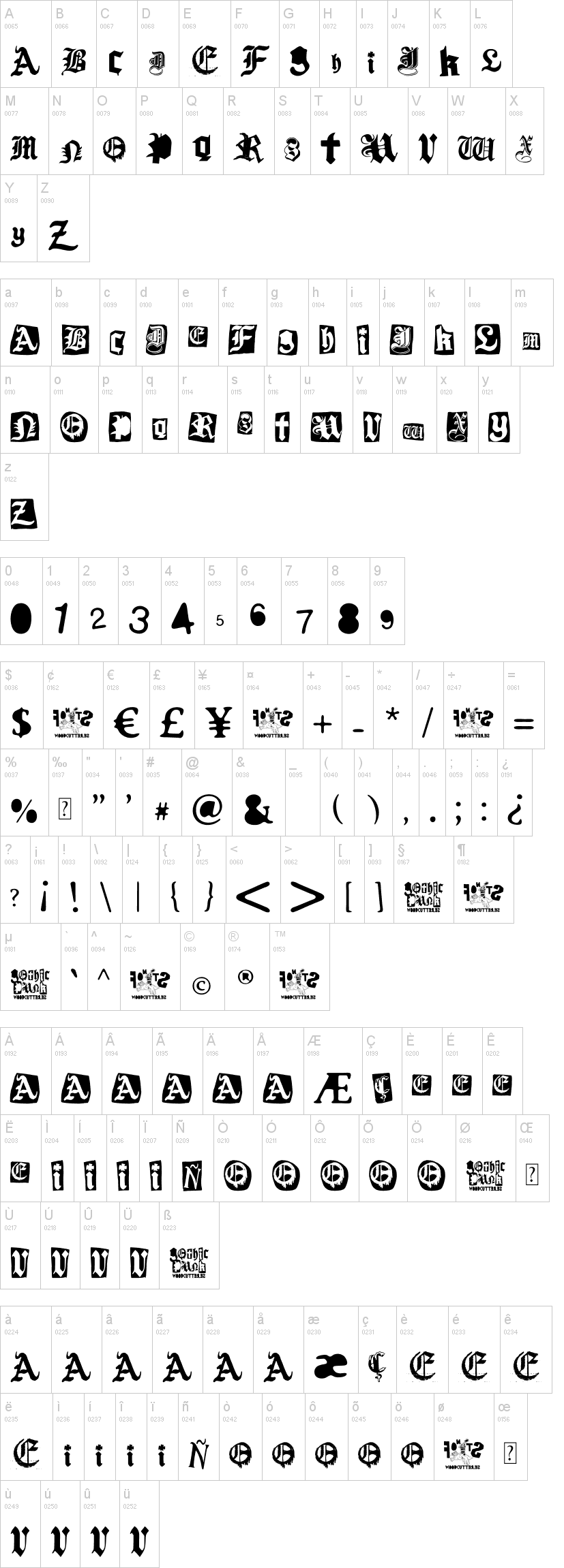 Gothic Punk 字体字形表