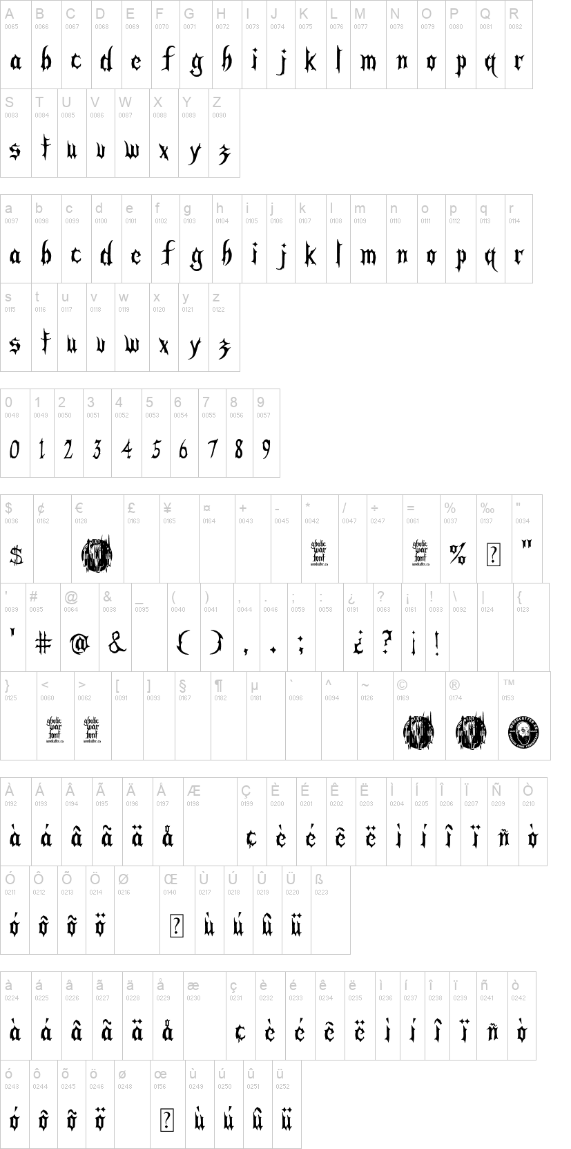 Gothic War 字体字形表
