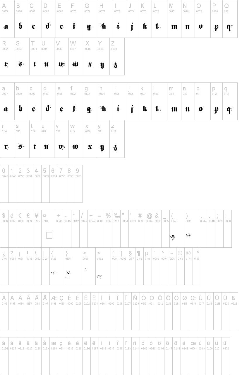 Gothical 字体字形表