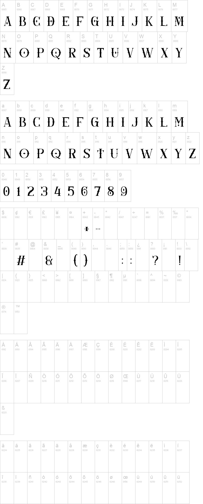 Gothicha 字体字形表