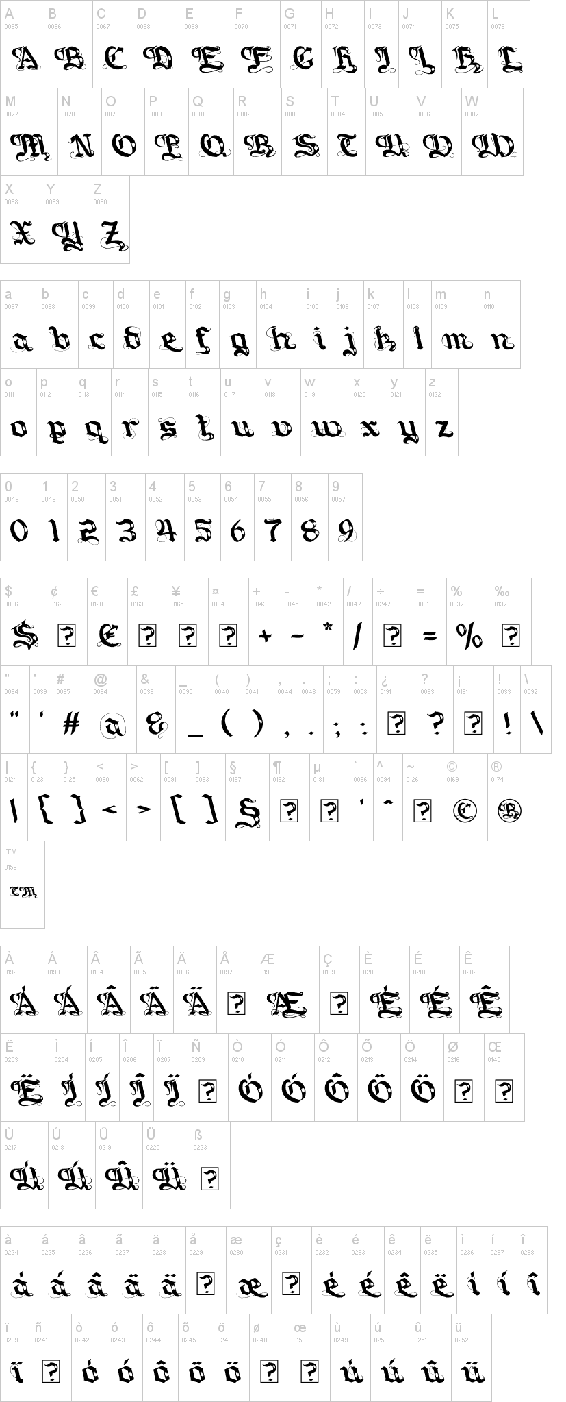 Gotique 字体字形表