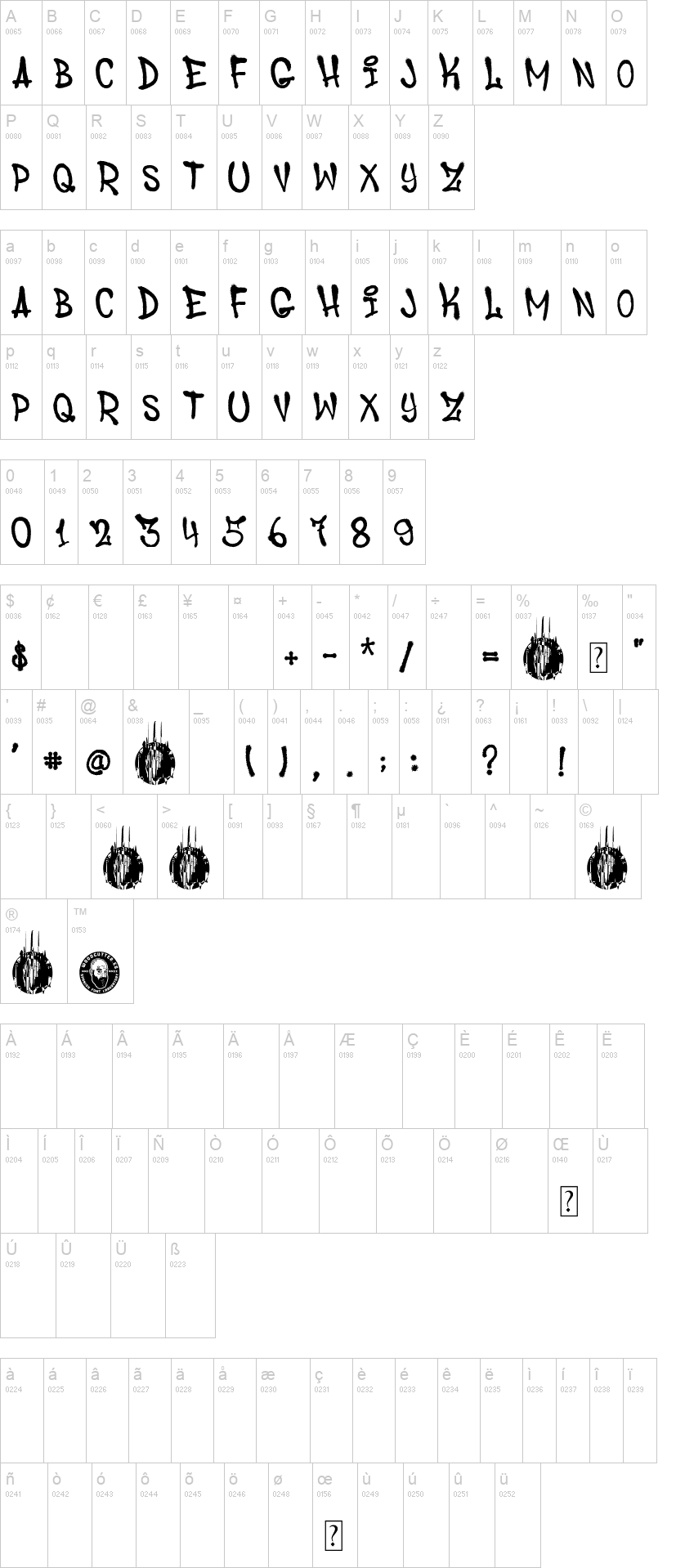 Graffiti City 字体字形表
