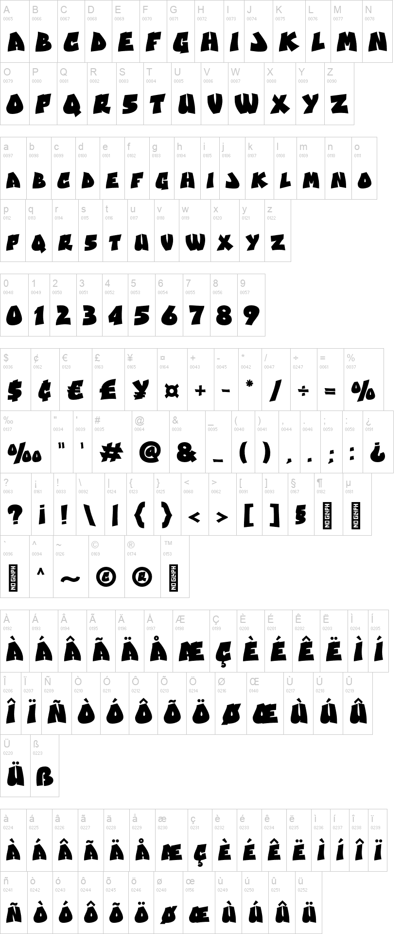 Graffiti Rusty 字体字形表