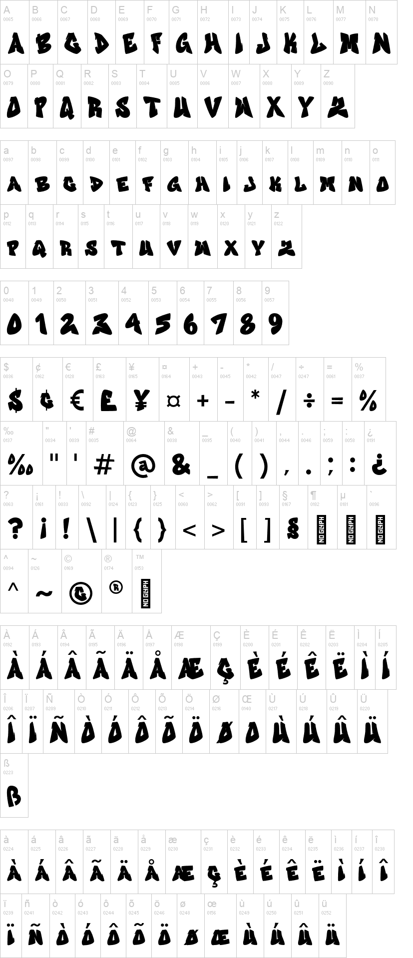 Graffiti Youth 字体字形表