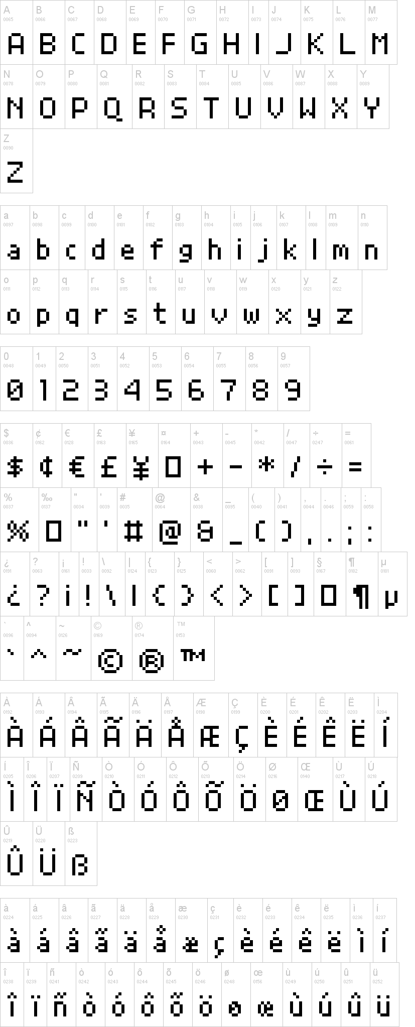Grand9K Pixel 字体字形表