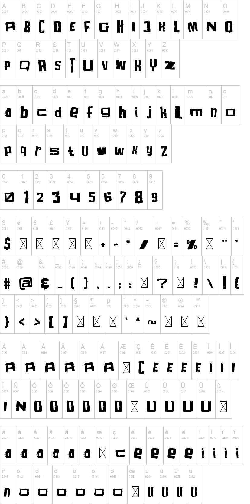 Gravel Gang 字体字形表