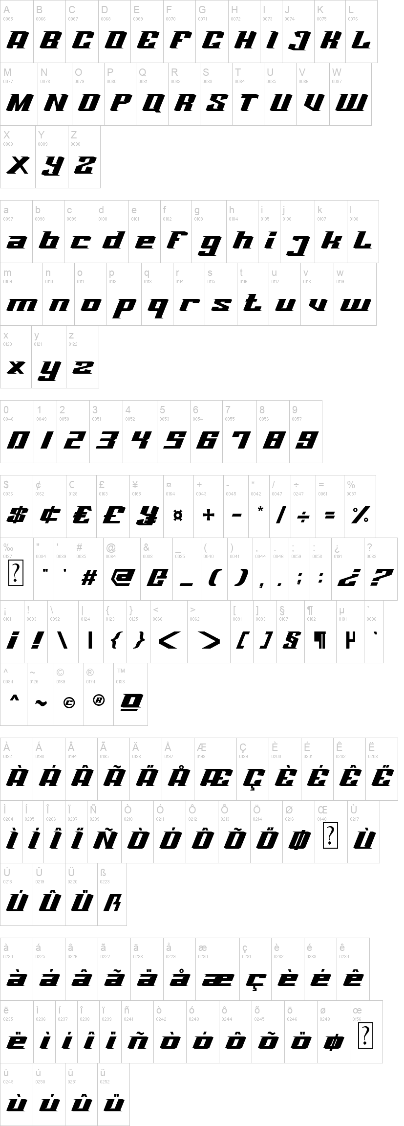 Greats Racing 字体字形表