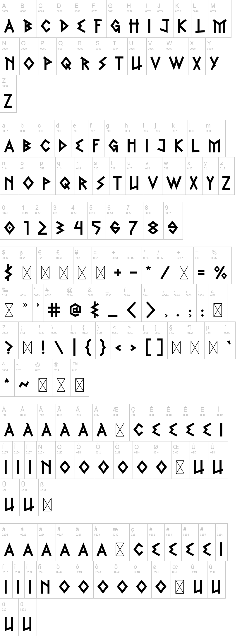 Greek Freak 字体字形表