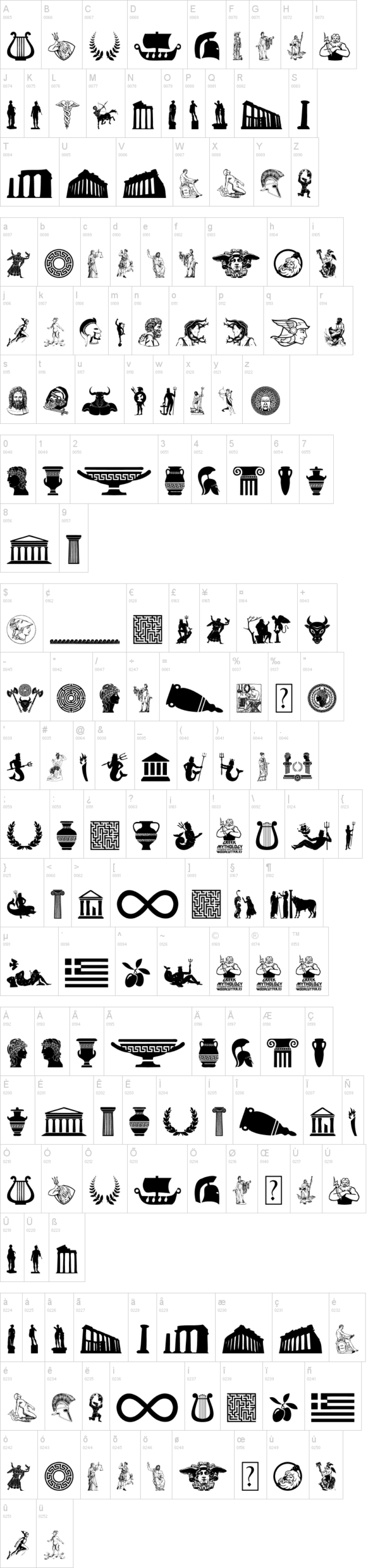 Greek Mythology 字体字形表