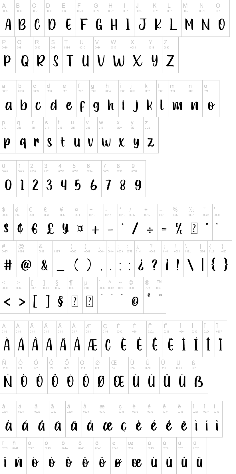 Green London 字体字形表