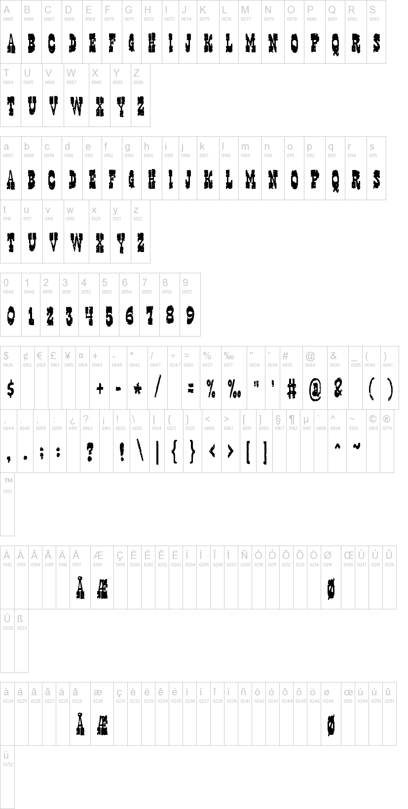 Gringo Nights 字体字形表