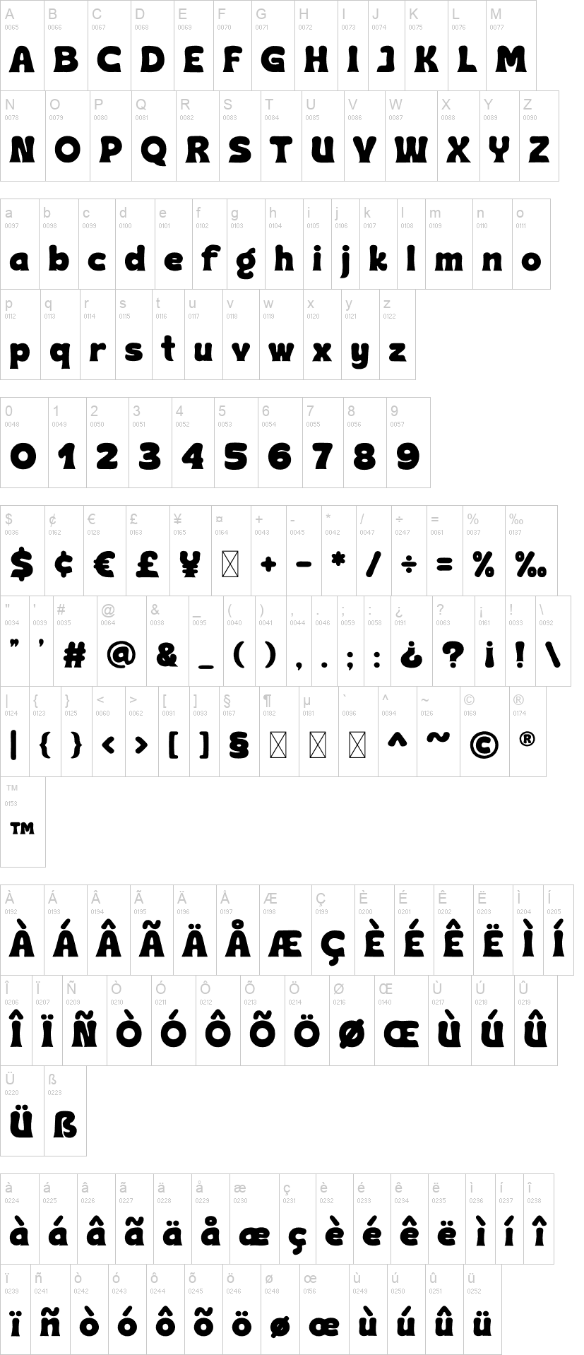 Groopa 字体字形表