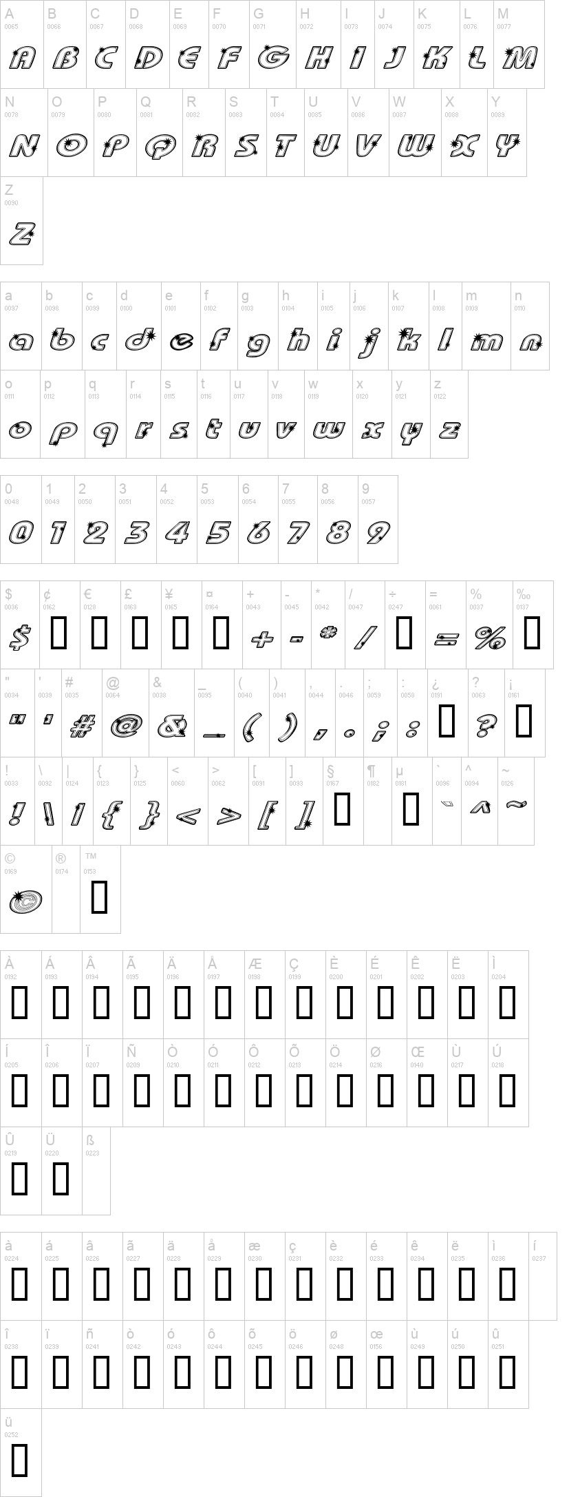 Groovalicious Tweak 字体字形表