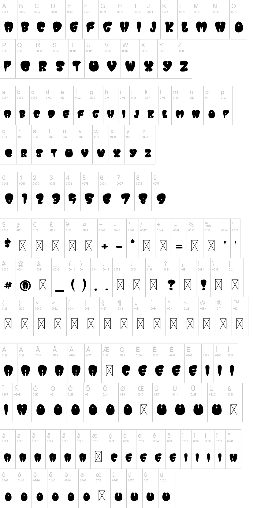 Groovy Balloon 字体字形表