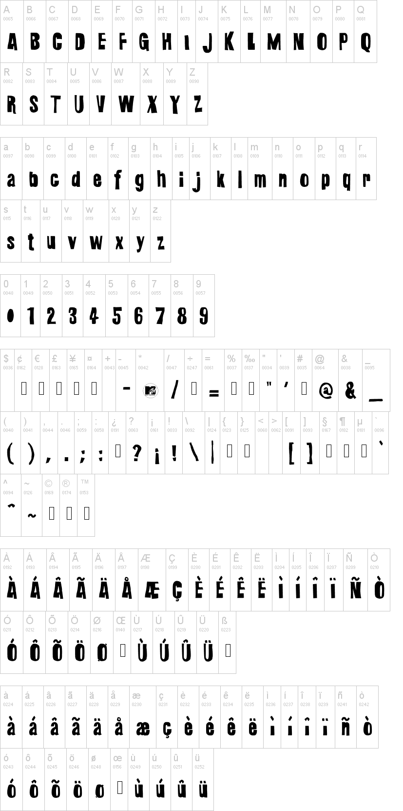 Grunge 字体字形表