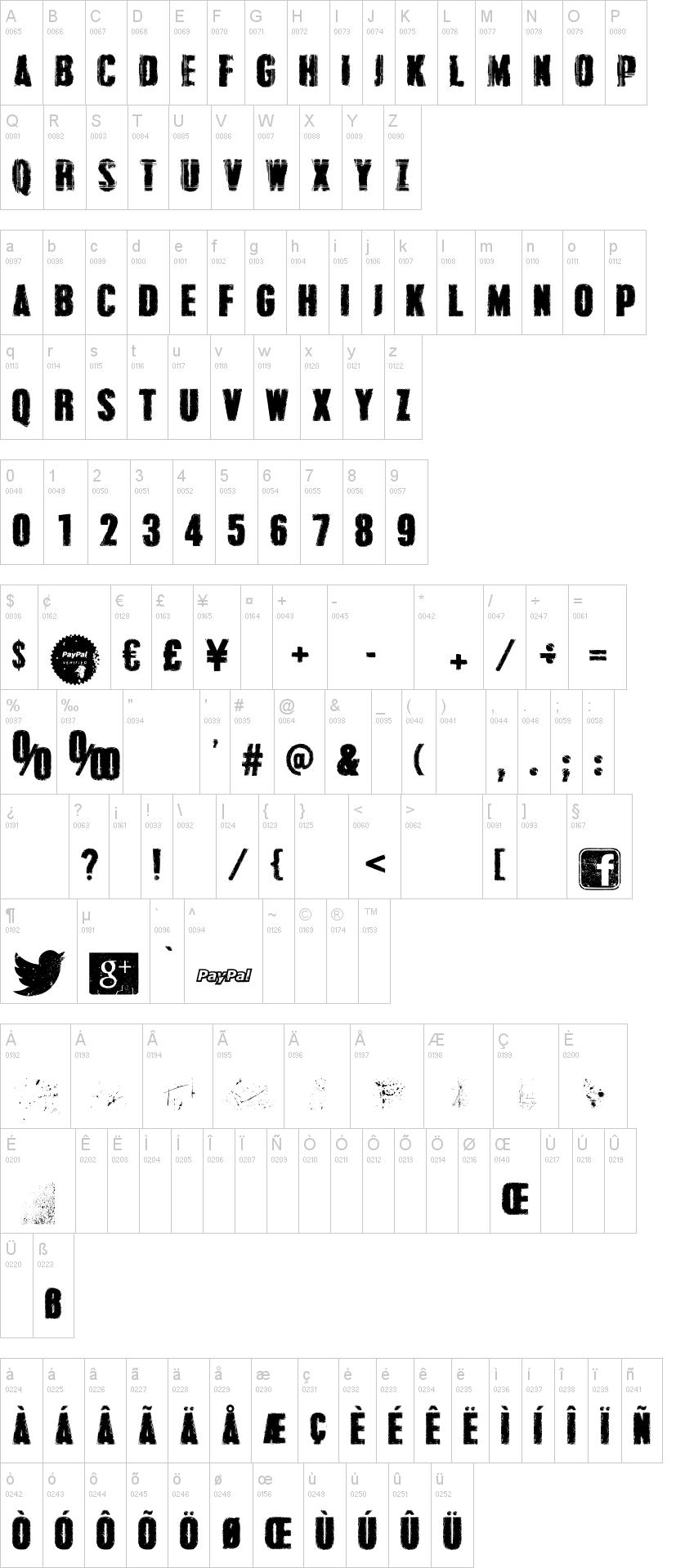 Grunge Overlords 字体字形表