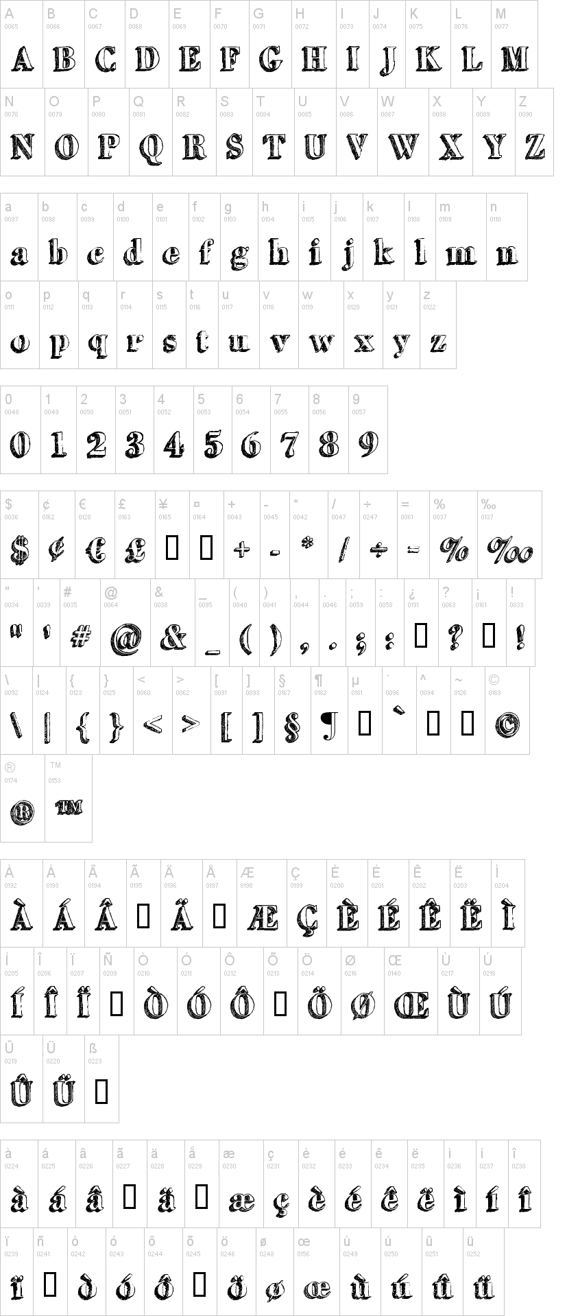 Grutch Shaded 字体字形表