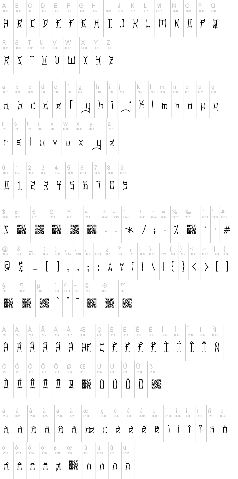 Guangzhou 字体字形表