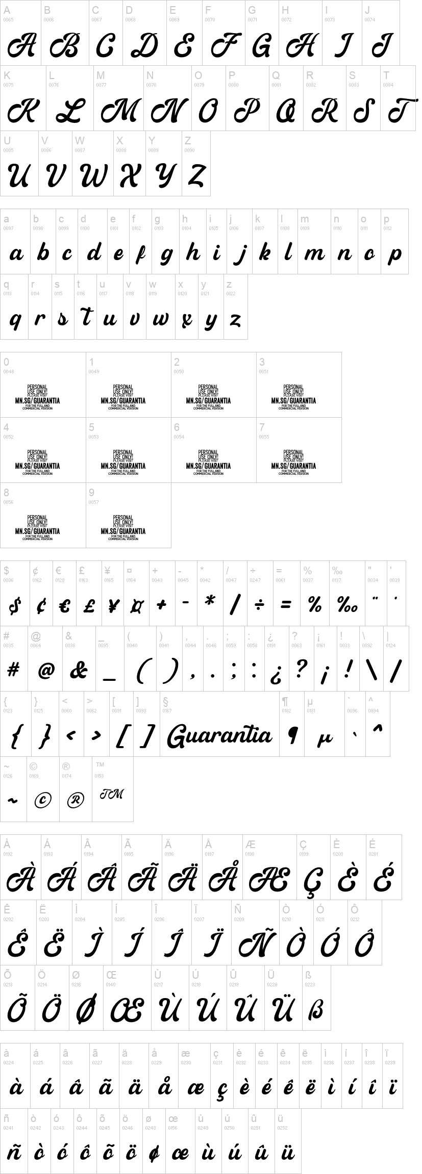 Guarantia 字体字形表