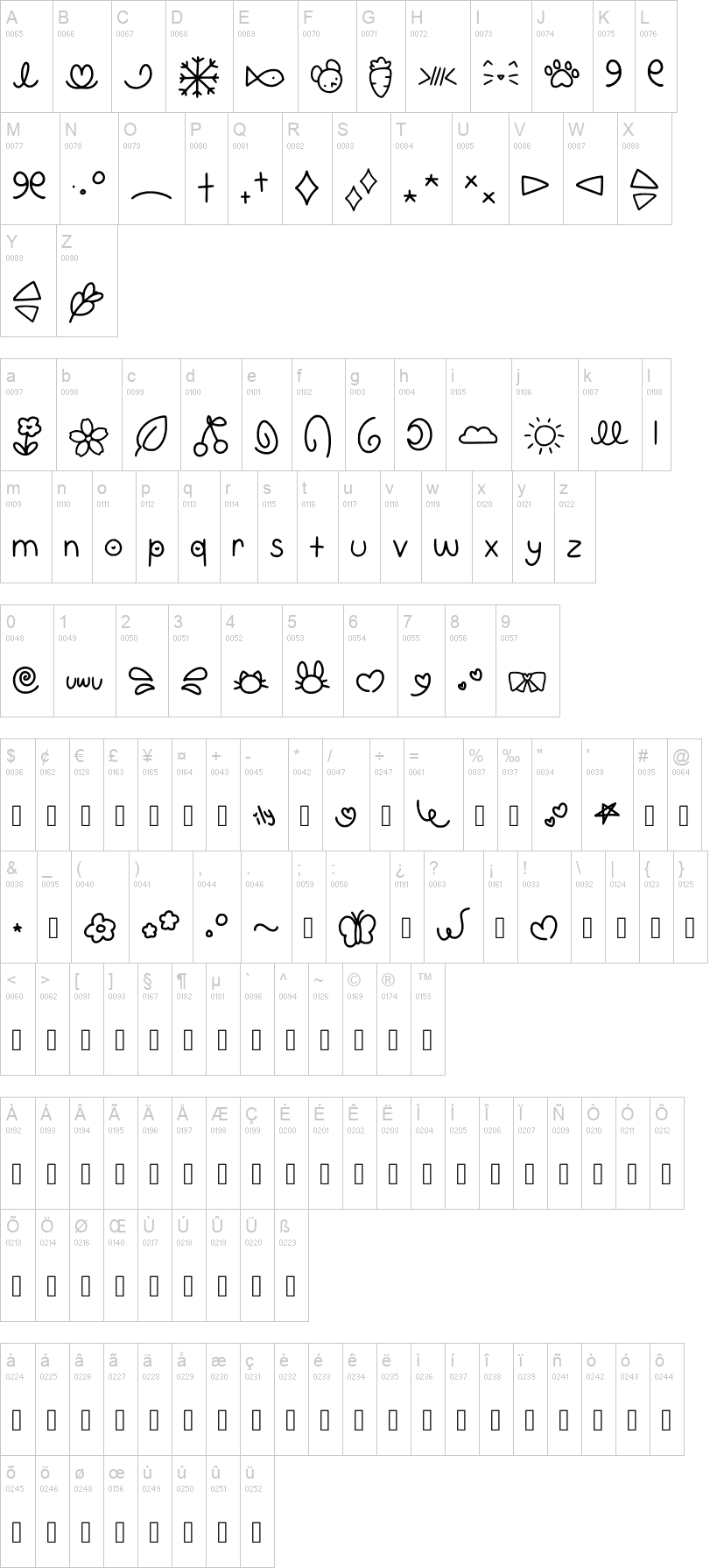 Gumi Font Symbols 字体字形表