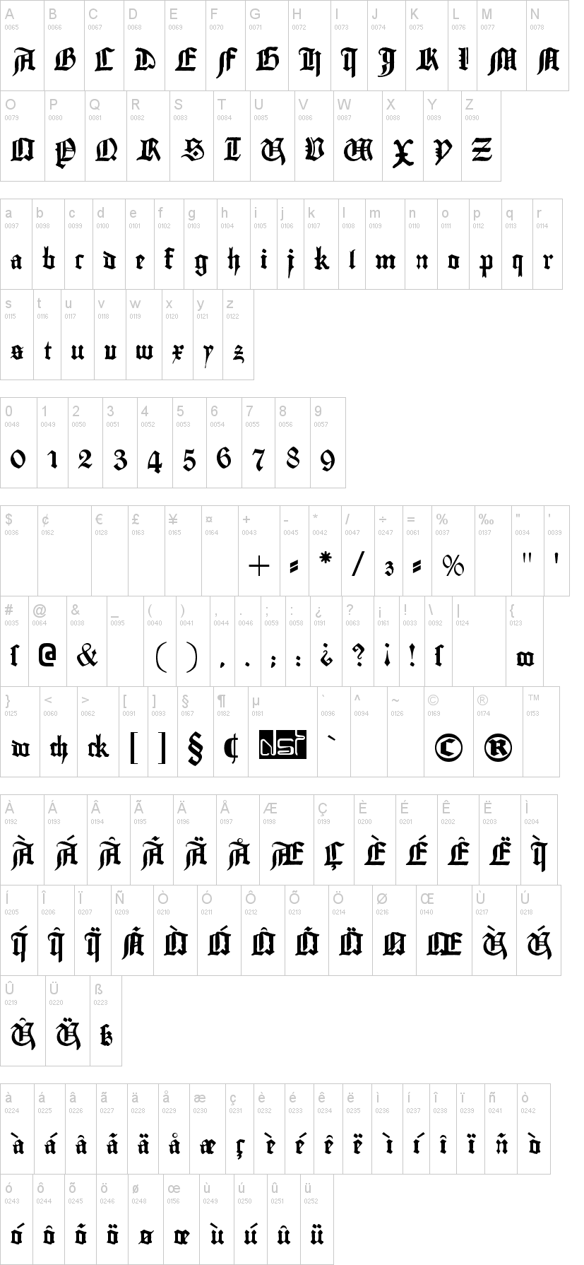 Gutenberg Textura 字体字形表