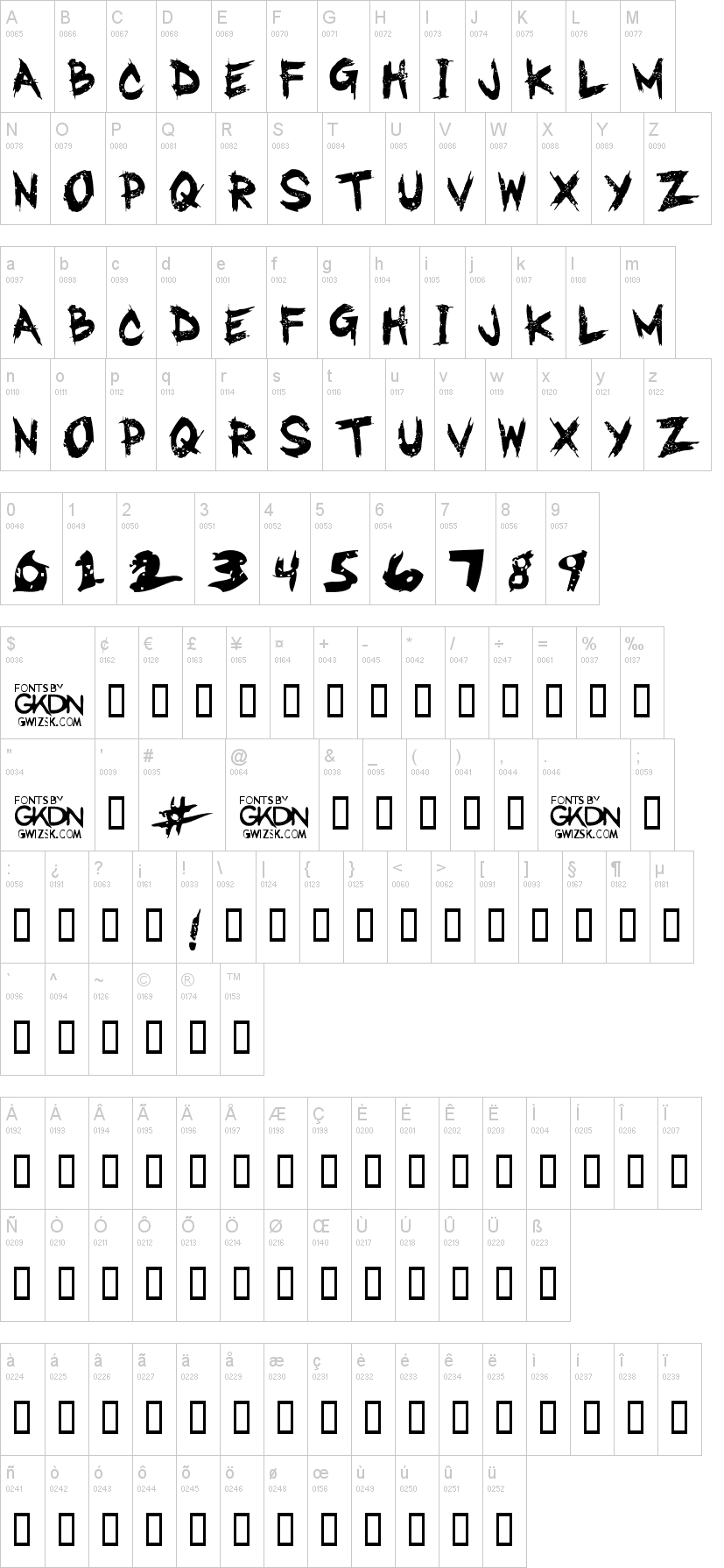 GwizsK 字体字形表