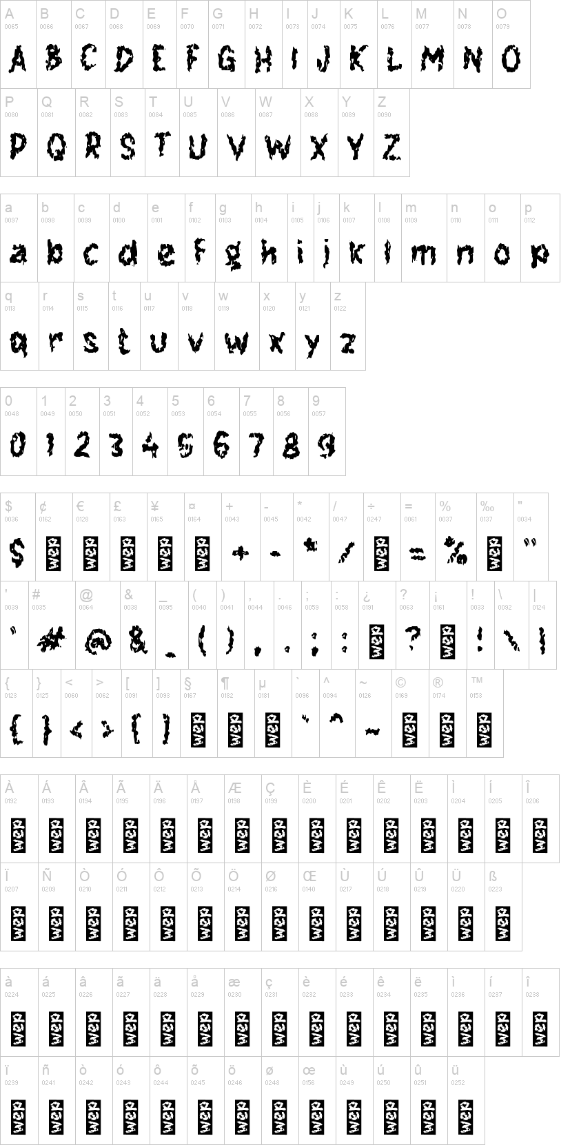 h Hidrasi 字体字形表