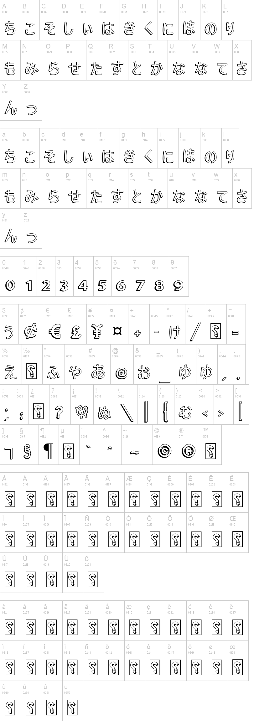 H K Nipponika 字体字形表