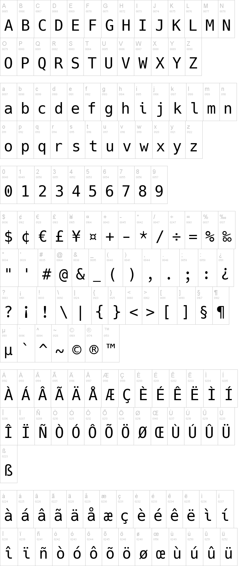 Hack 字体字形表