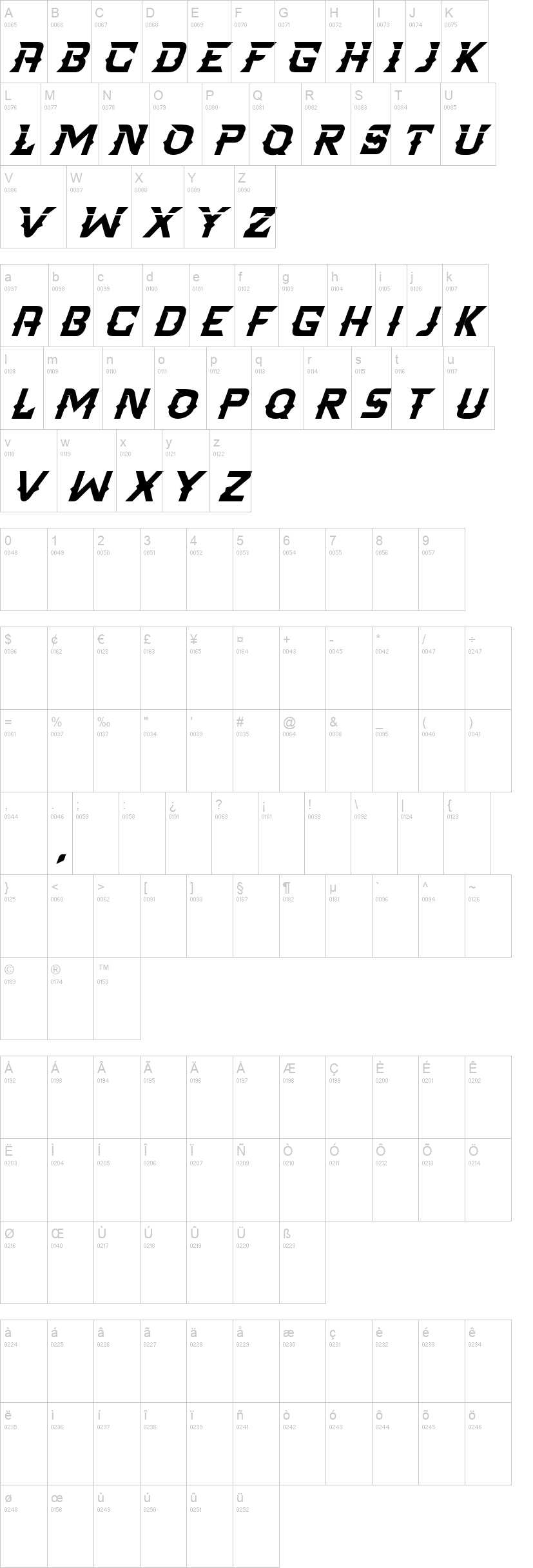 Hactor 字体字形表
