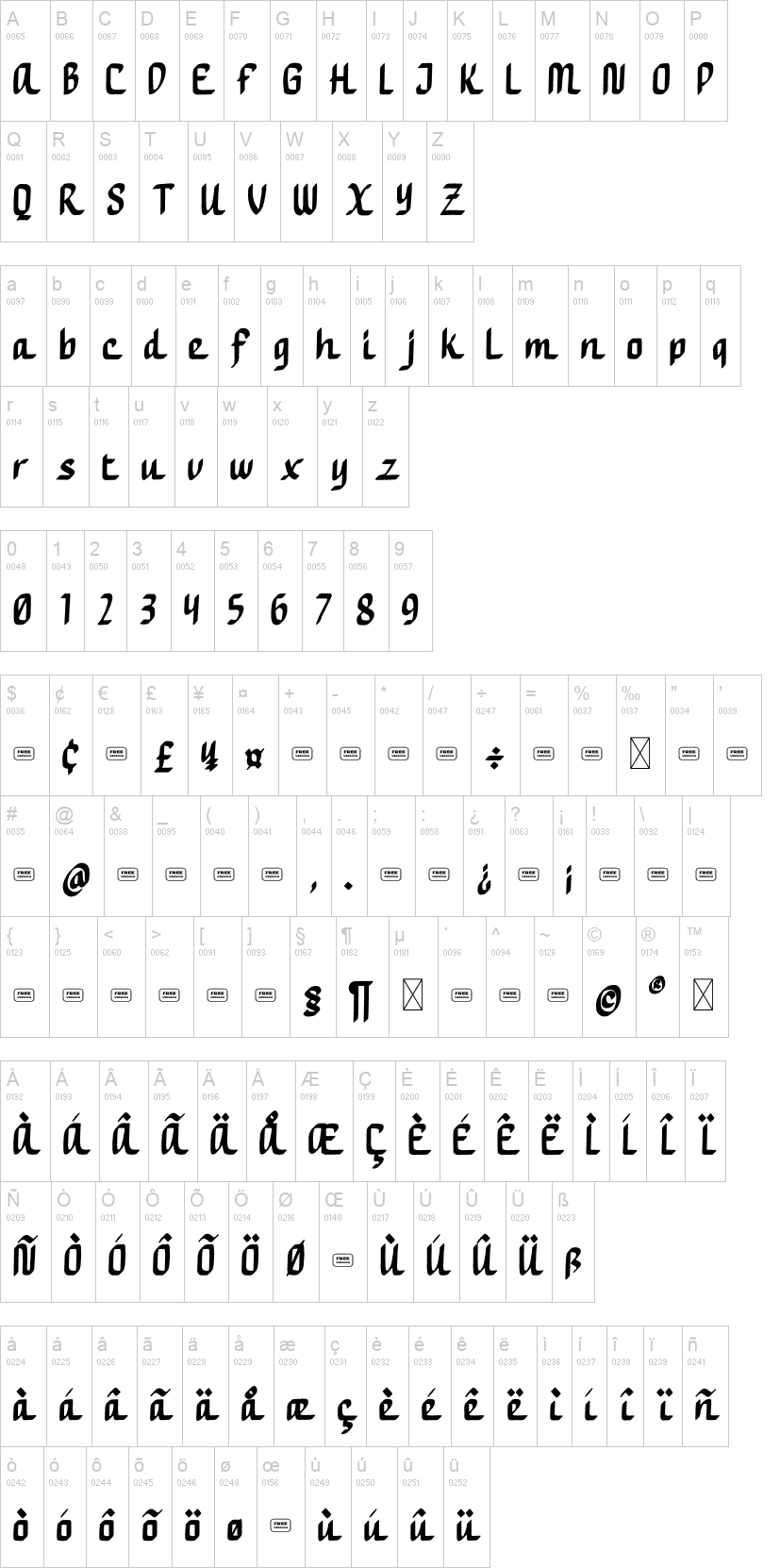 Hakan 字体字形表