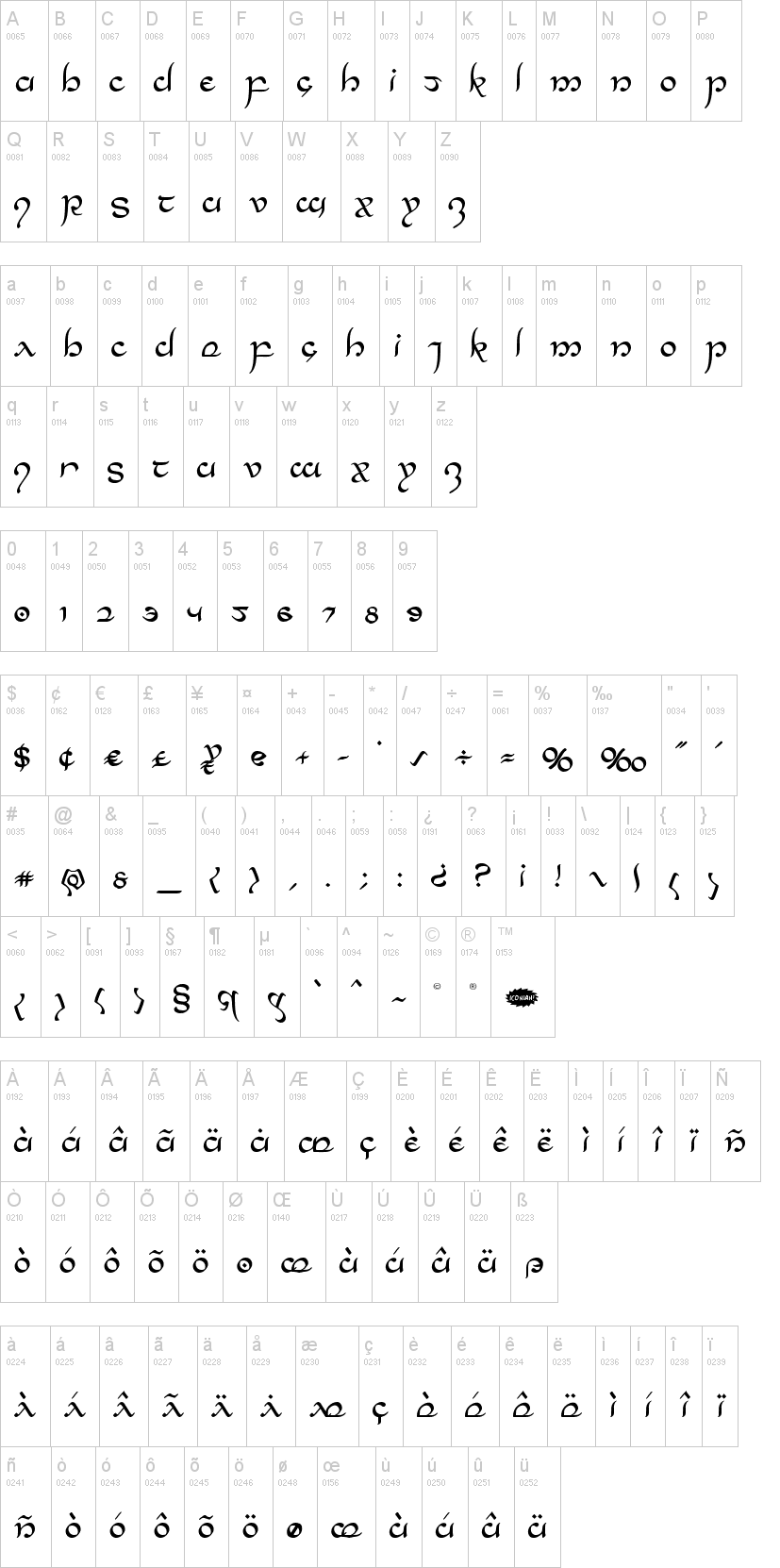Half-Elven 字体字形表