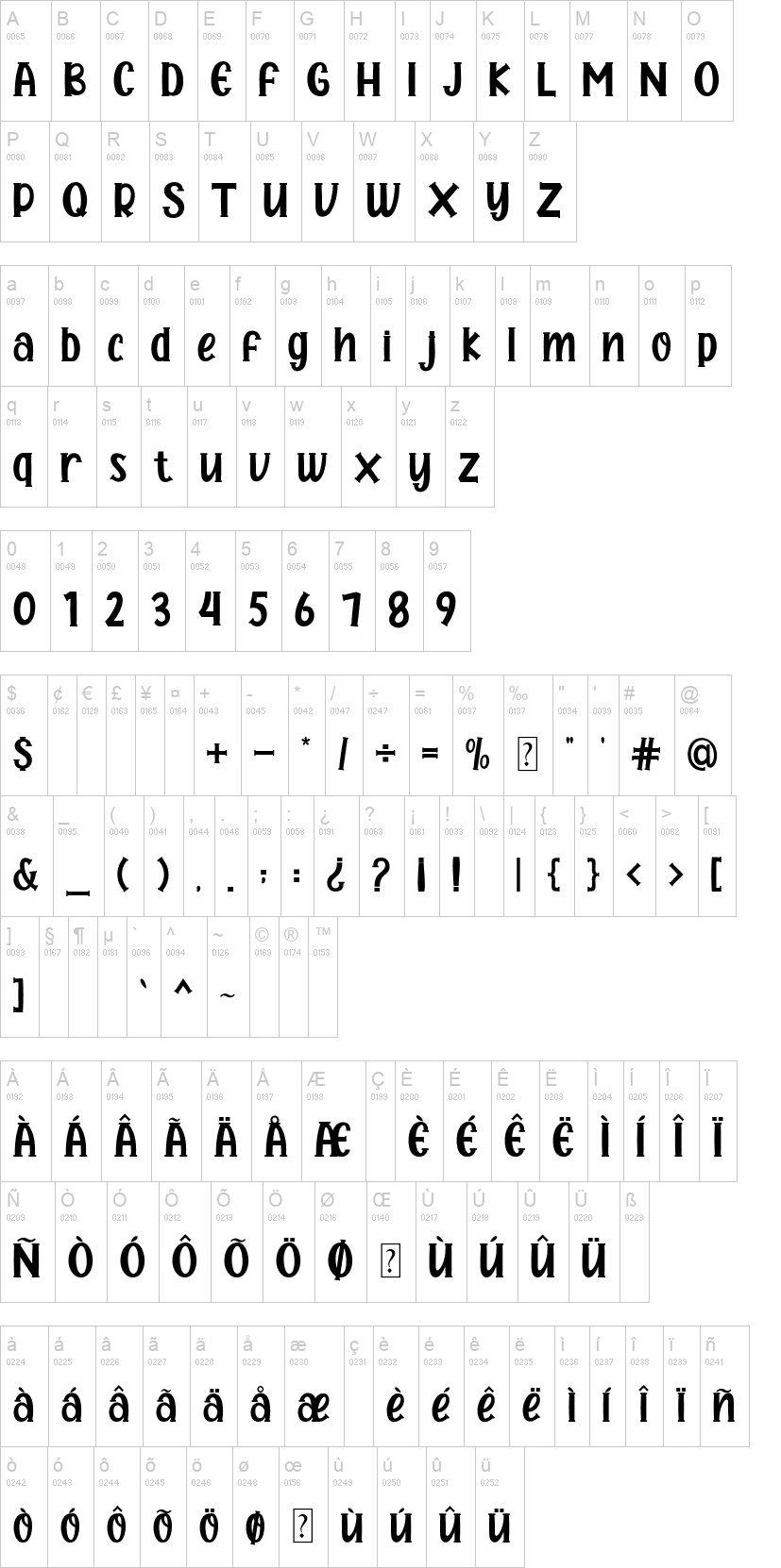 Halloween Day's 字体字形表