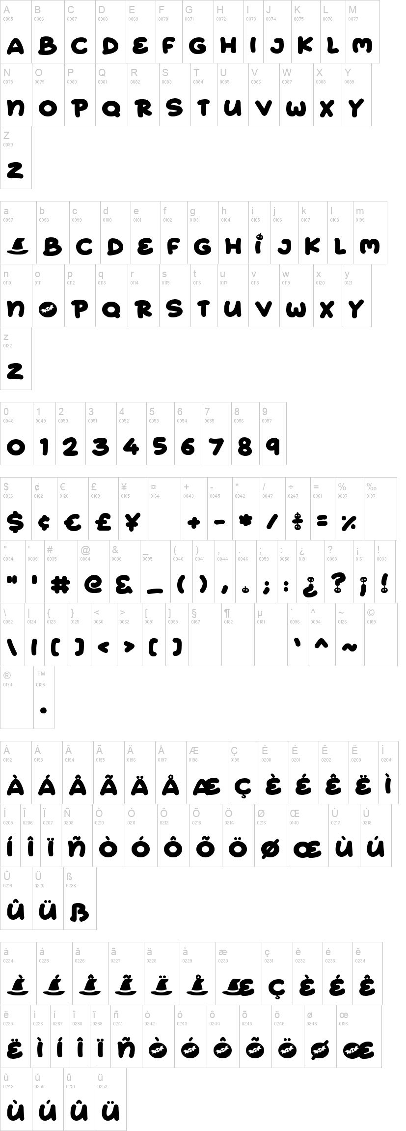 Halloween Funtime 字体字形表