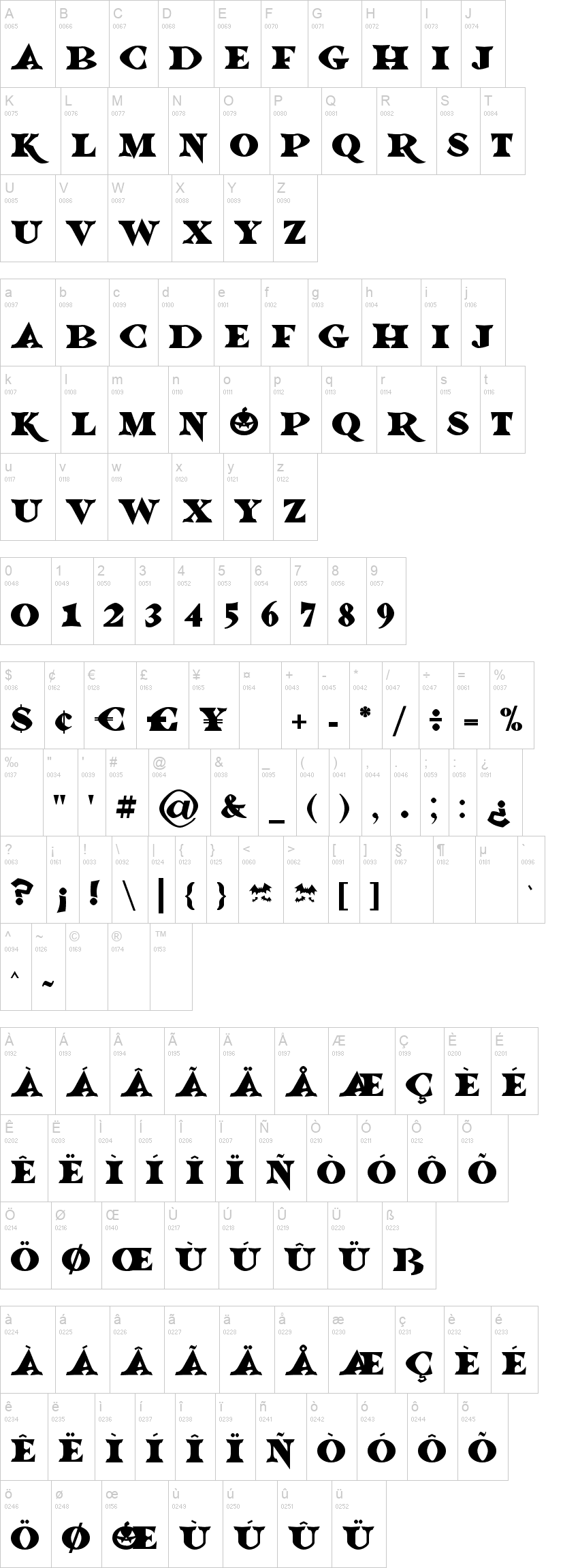 Halloween Horrors 2023 字体字形表