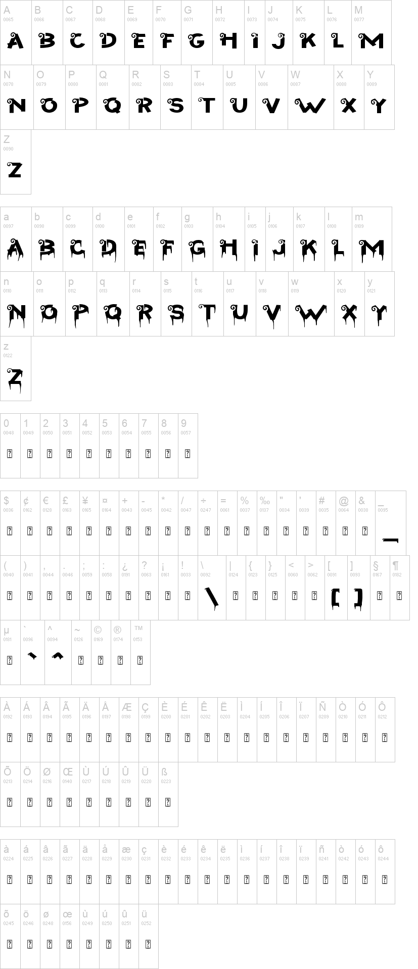 Halloween Kingdom 字体字形表