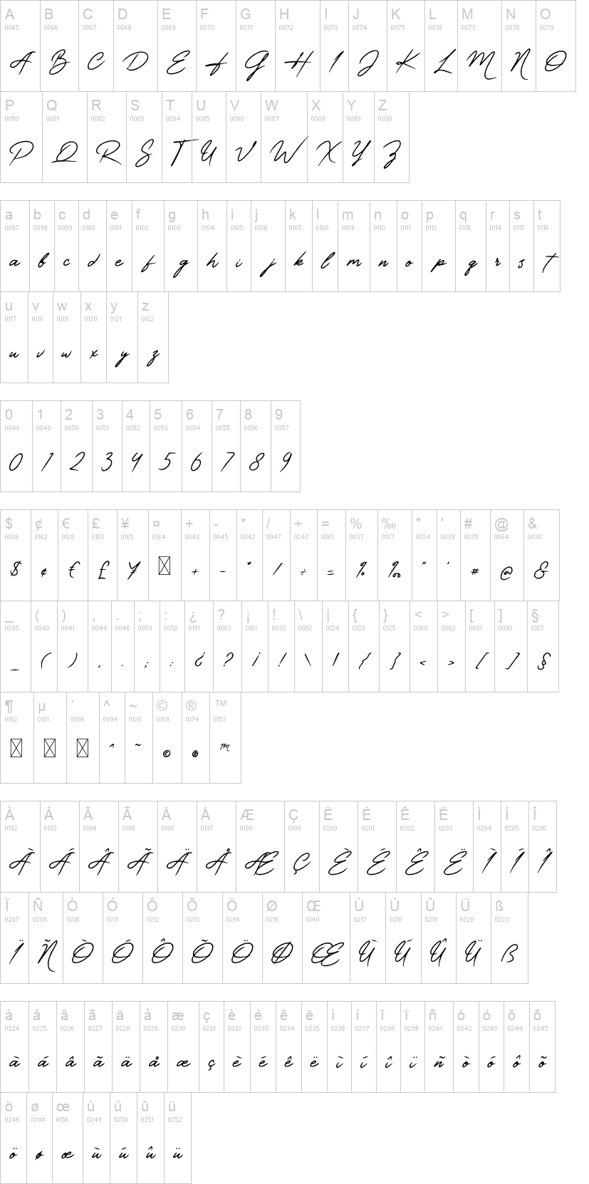 Handflair 字体字形表
